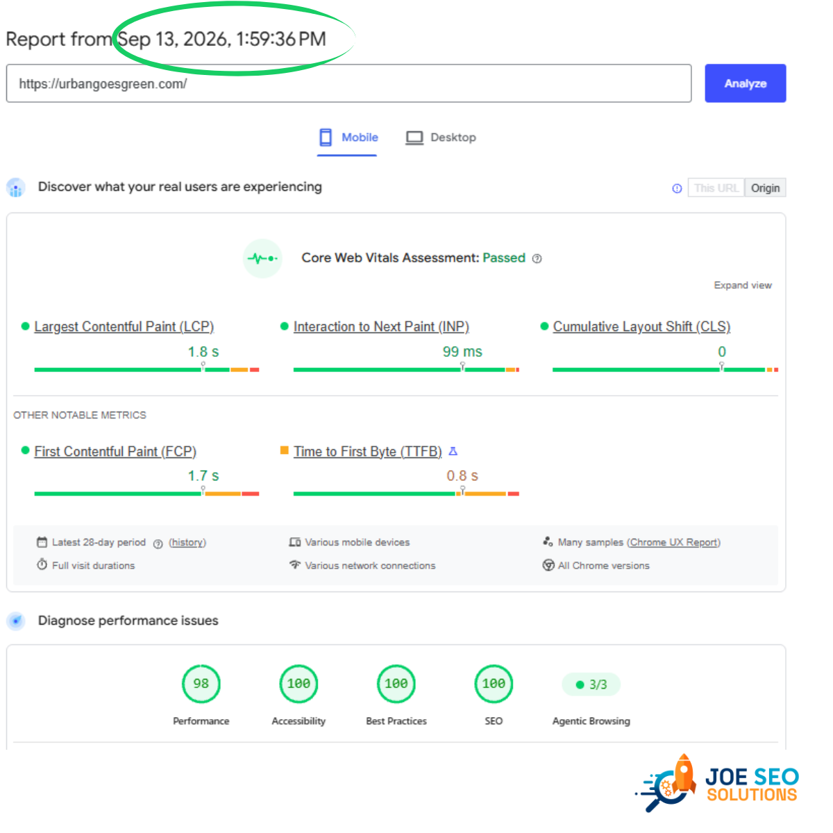 PageSpeed Insights mobile report for urbangoesgreen.com dated 13 September 2026, 1:59:36 PM: Performance 98, Accessibility 100, Best Practices 100, SEO 100, Agentic Browsing 3/3